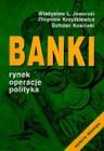 banki rynek operacje polityka